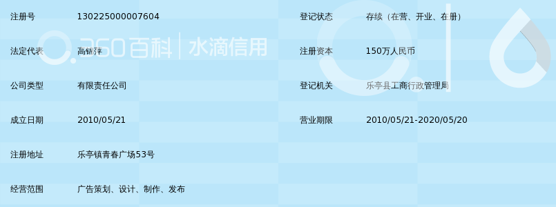 乐亭县创艺达广告